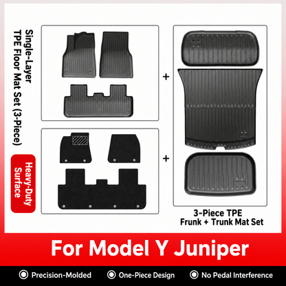 TPE 6-Piece Set Floor Mats & Cargo Liners for Tesla Model Y/ 3/ Model Y Juniper/Model 3 Highland– All-Weather Protection