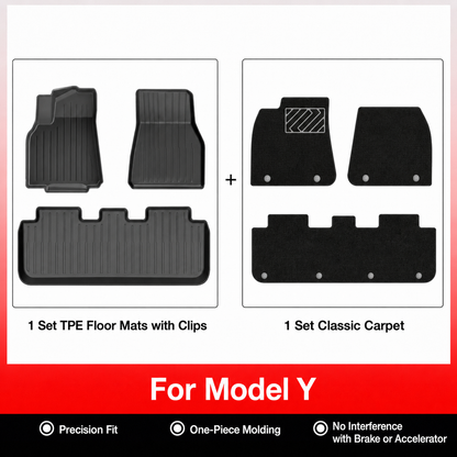 TPE 6-Piece Set Floor Mats & Cargo Liners for Tesla Model Y/ 3/ Model Y Juniper/Model 3 Highland– All-Weather Protection