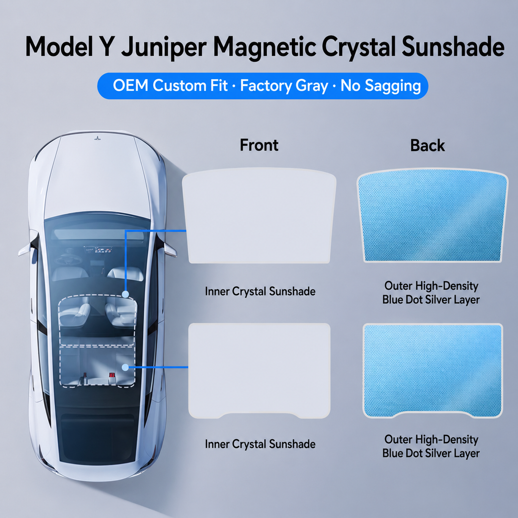Tesla Model Y/3/YL Magnetic Panoramic Roof Sunshade | Heat Insulation & UV Protection