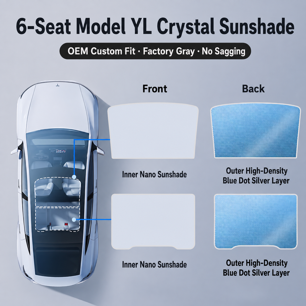 Tesla Model Y/3/YL Magnetic Panoramic Roof Sunshade | Heat Insulation & UV Protection