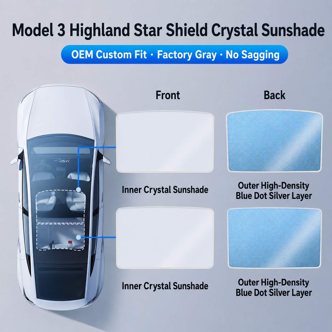 Tesla Model Y/3/YL Magnetic Panoramic Roof Sunshade | Heat Insulation & UV Protection