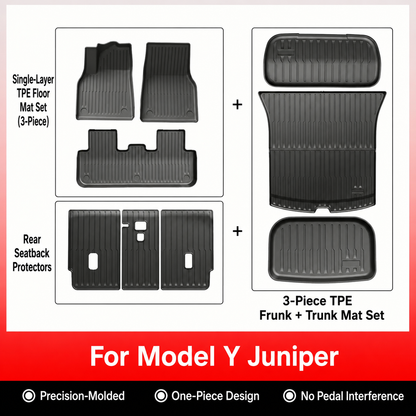 TPE Floor Mats & Cargo Liners for Tesla Model Y/ 3/ Model Y Juniper/Model 3 Highland– All-Weather Protection（副本）