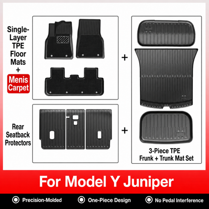 TPE Floor Mats & Cargo Liners for Tesla Model Y/ 3/ Model Y Juniper/Model 3 Highland– All-Weather Protection（副本）