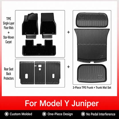 TPE Floor Mats & Cargo Liners for Tesla Model Y/ 3/ Model Y Juniper/Model 3 Highland– All-Weather Protection（副本）