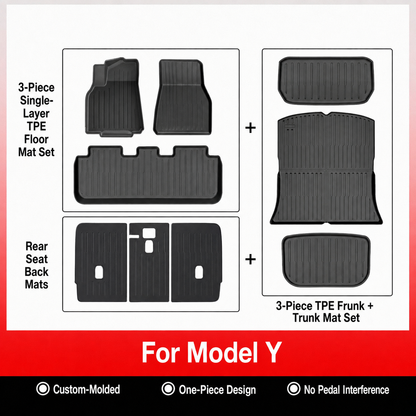 TPE Floor Mats & Cargo Liners for Tesla Model Y/ 3/ Model Y Juniper/Model 3 Highland– All-Weather Protection（副本）