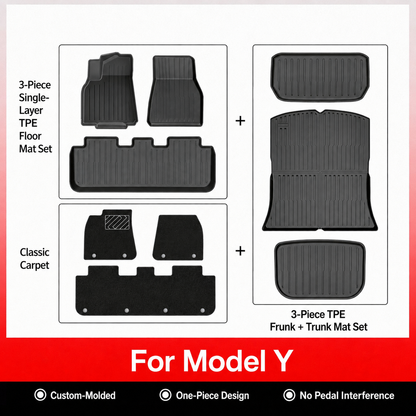 TPE Floor Mats & Cargo Liners for Tesla Model Y/ 3/ Model Y Juniper/Model 3 Highland– All-Weather Protection（副本）